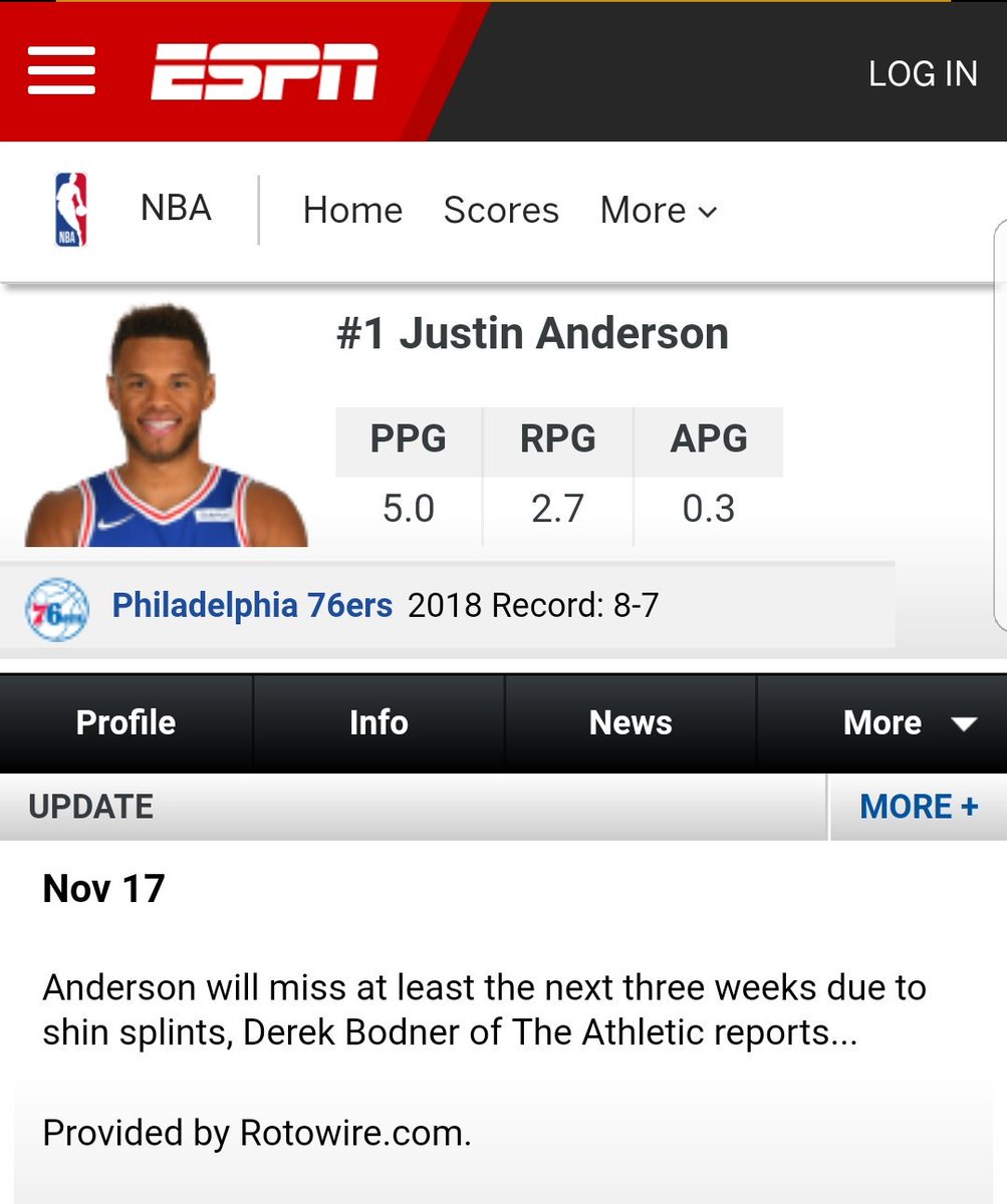 CrossProb's tweet image. out three weeks for shin splints? c&apos;mon