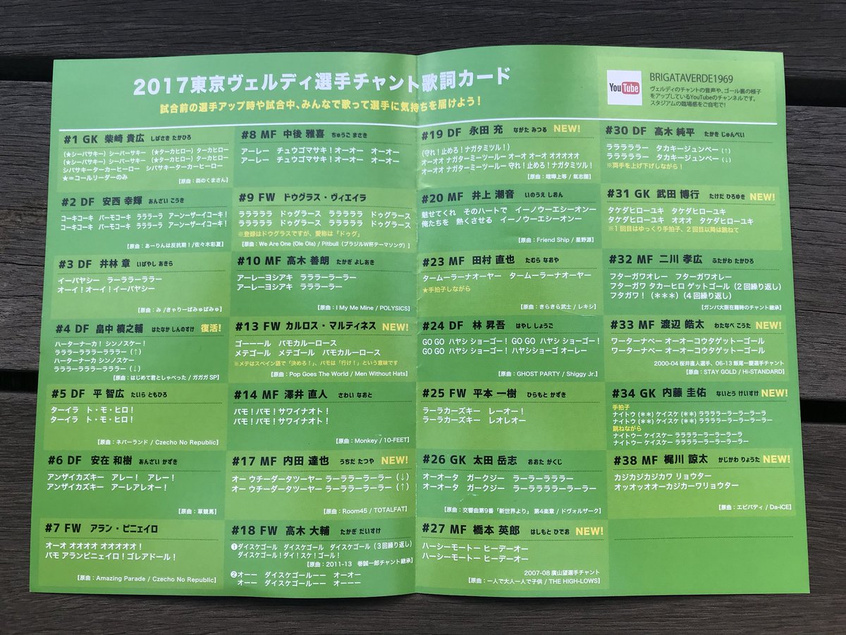 Verdista ヴェルディゴール裏 V Twitter コンコースにて応援歌の歌詞カードお配りしています ヴェルディの試合に初めて来た方 久々に来た方も これがあれば安心 ぜひお受け取りください Verdy