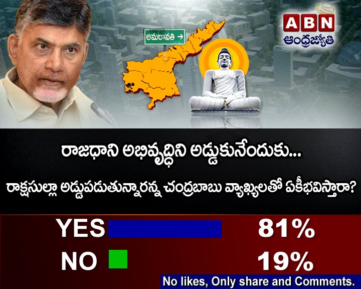 ఇవాల్టి పోల్ ఫలితం | Todays #PollResultsKe