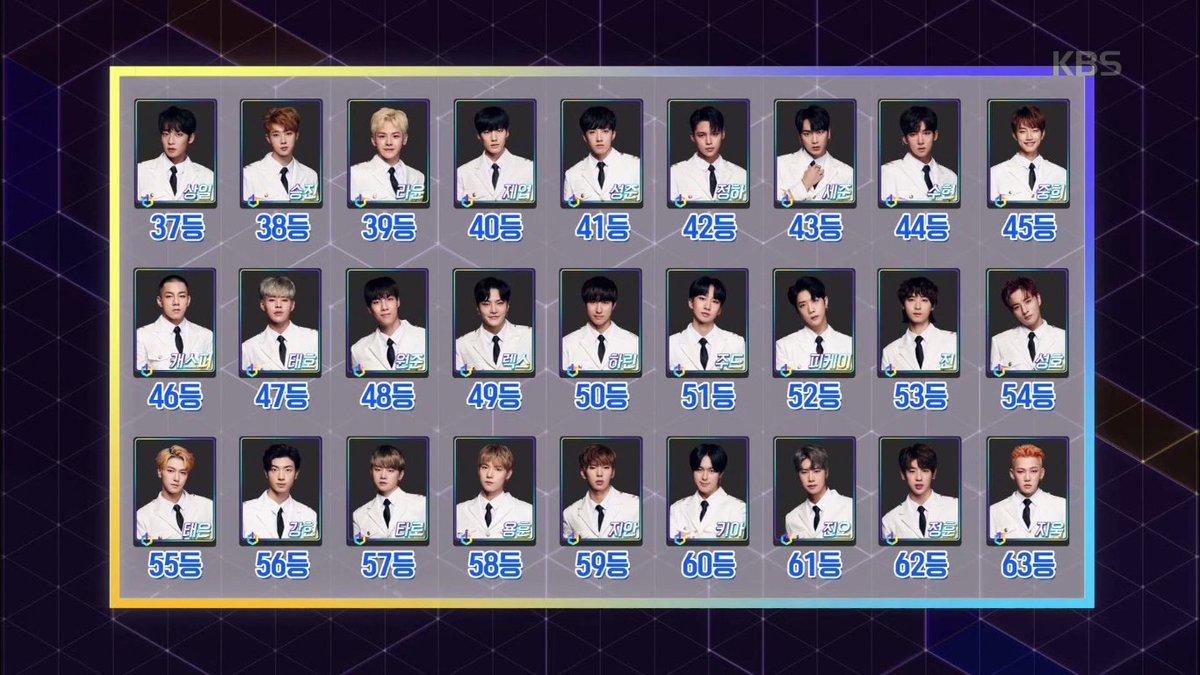 더유닛 7, 8회 방송에 공개 된 
유닛B 투표 순위입니다
#더유닛 #TheUnit #UNITB #중간집계