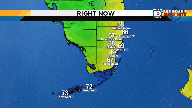 YAY!! What a great start to your Friday with temperatures in the 60's and low 70's. Watch Local10 for more. https://t.co/9re43lFalV