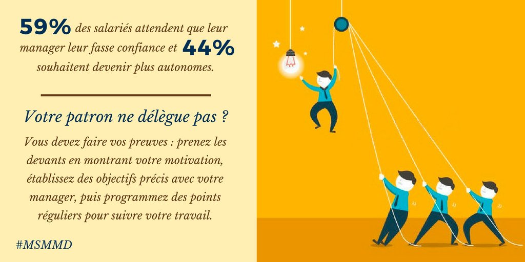 GeraldinePernot's tweet photo. @camilledvvr @pierremasq @delphinechau @ldifrancia @ESSEC_MSMMD @jnfelli @gchatelain N°4 : "La confiance n'exclut pas le contrôle", Lénine.
Pour augmenter les performances d'une équipe, il vaut mieux déléguer et responsabiliser ses collaborateurs plutôt que de les surveiller continuellement.
#Management #ESSEC #MSMMD https://t.co/6jfvKEwqQg
