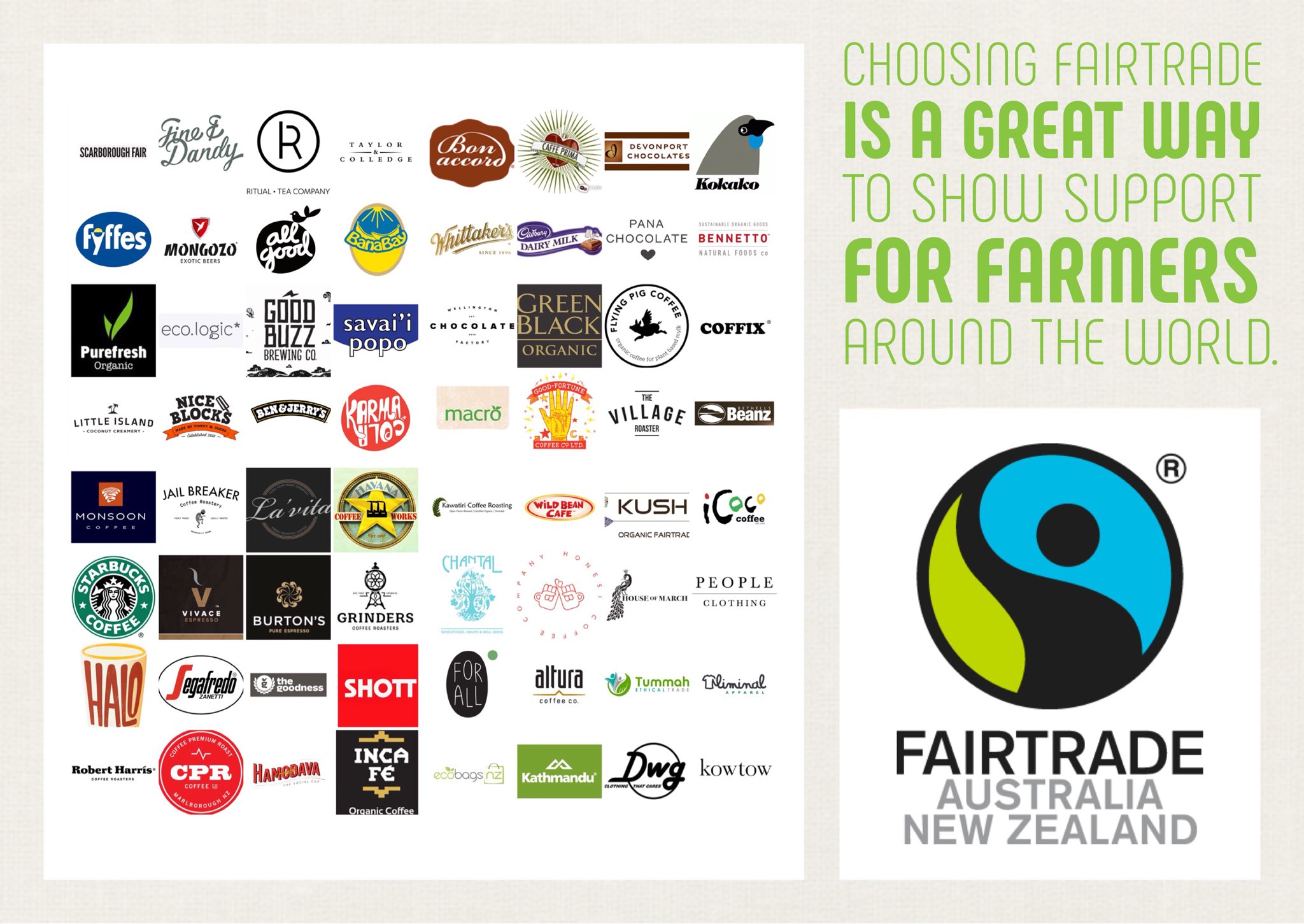 Katherine Rich в X: „The impressive array of @FairtradeAU 