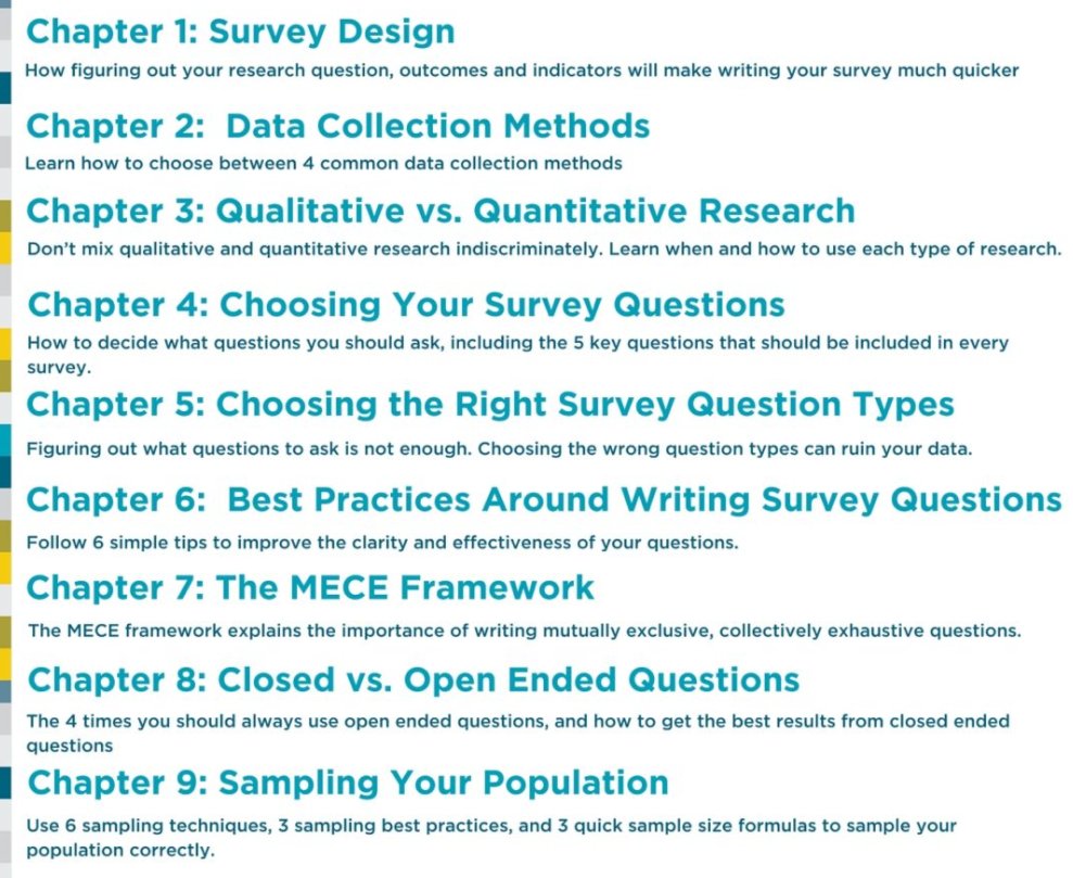 download measuring identity a guide