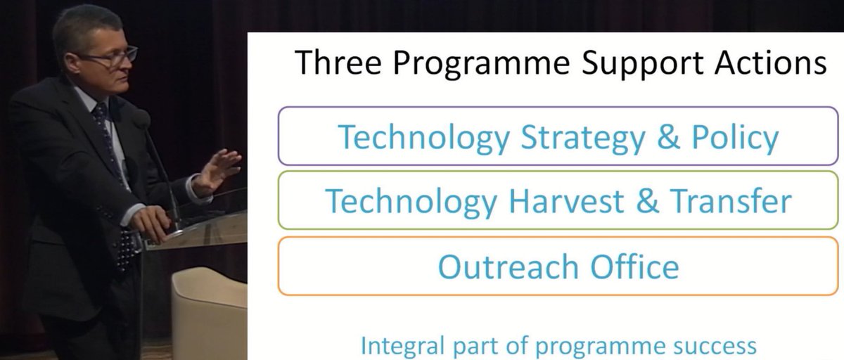 What is Next Generation Internet, NGI?
What kind of funding and when is available for NGI?
Find answers in Jean-Luc Dorel's <a href="/EU_Commission/">European Commission</a> presentation video at #ConfGARR17 ngi.eu/event/garr-con… 
<a href="/ReteGARR/">Consortium GARR</a> <a href="/CaFoscari/">Università Ca' Foscari Venezia</a> <a href="/Unipisa/">Università di Pisa</a> <a href="/3logicMK/">3logic MK</a> <a href="/uhopper/">U-Hopper</a> #NGI4EU