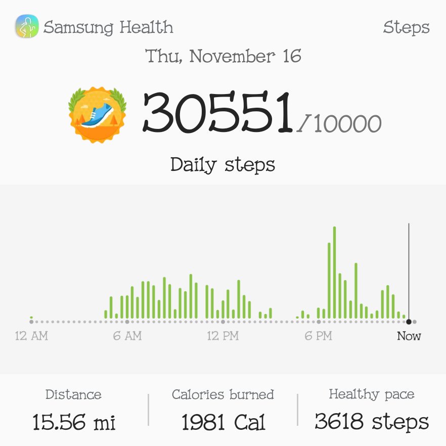 Personal best. 30,000 steps.