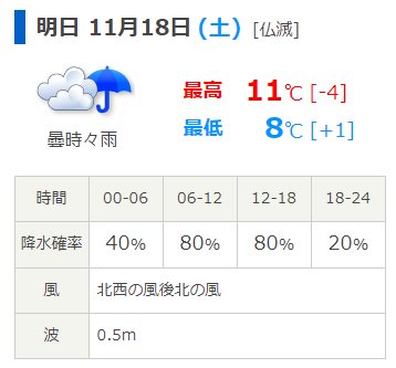 ベスト50 明日 ディズニー 天気 気象庁 すべてのイラスト画像