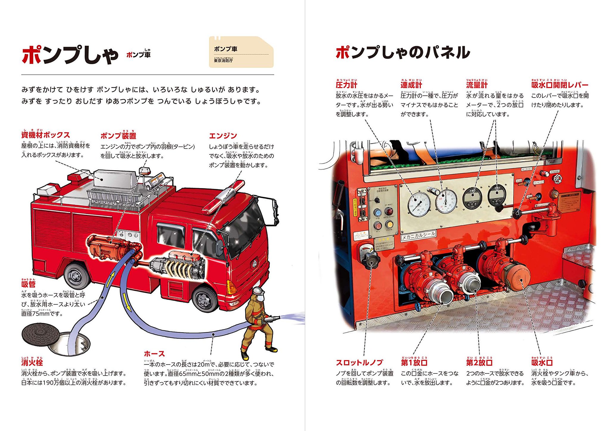 スタジオタッククリエイティブ בטוויטר 本格イラスト図鑑 しょうぼうしゃが11月25日発売します イラスト が大きく ルビ付きなので 3歳から楽しんで頂けます 15種類の消防車の働きを 子供が一人でも読める文章ゾーンと 大人が子供に読み聞かせるための解説文章 スタジオタッククリエイティブ בטוויטר 本格イラスト図鑑 しょうぼうしゃが11月25日発売します イラスト が大きく ルビ付きなので 3歳から楽しんで頂けます 15種類の消防車の働きを 子供が一人でも読める文章ゾーンと 大人が子供に読み聞かせるための解説文章