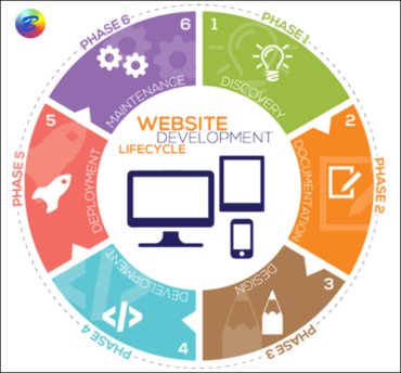 Solutions_Ben's tweet image. Our #OutsourceWebDesign & Development #Services combine creativity with cutting edge #technologies to give you a distinct edge over your competition.
Visit : goo.gl/ZV2F5P