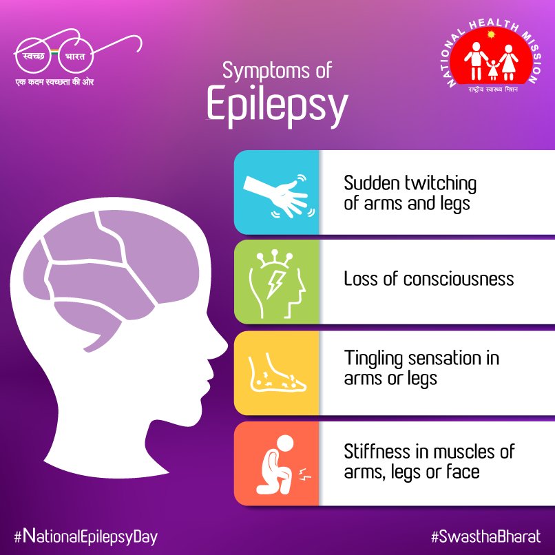 epilepsy symptoms