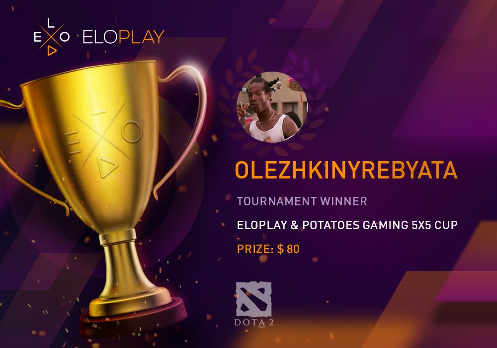 We continue having tournaments with eSports organizations. 
This time a Potatoes Gaming 5x5 Dota2 Cup gathered 40 teams who challenged for the prize. goo.gl/rLJBEo
Meanwhile we congratulate winners the OLEZHKINYREBYATA Team!
#eloplay #dota2 #esports