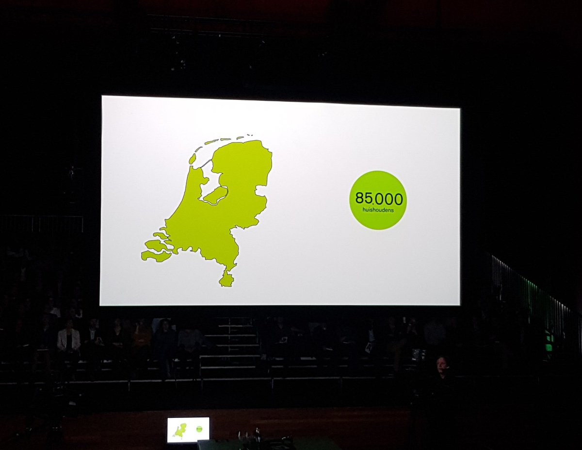 Energiecooperaties nu goed voor stroom 85000 huishoudens. En dat gaat snel toenemen! #EHO2017