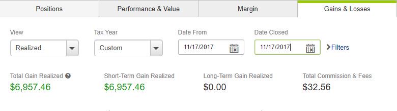 DekmarTrades's tweet photo. $CBIO $7,000 PROFIT!!! I Just finished my Small Account Challenge! I turned $4,000 into $20,000 in two months! https://t.co/8wpZy4tpFj