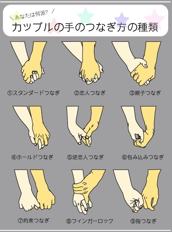 Pairs ペアーズ Auf Twitter あなたはどれ カップルの手のつなぎ方 私これかも と思ったらぜひリツイートしてみてね T Co Onqcj3zsw6 T Co 2mom4ei4eq Twitter