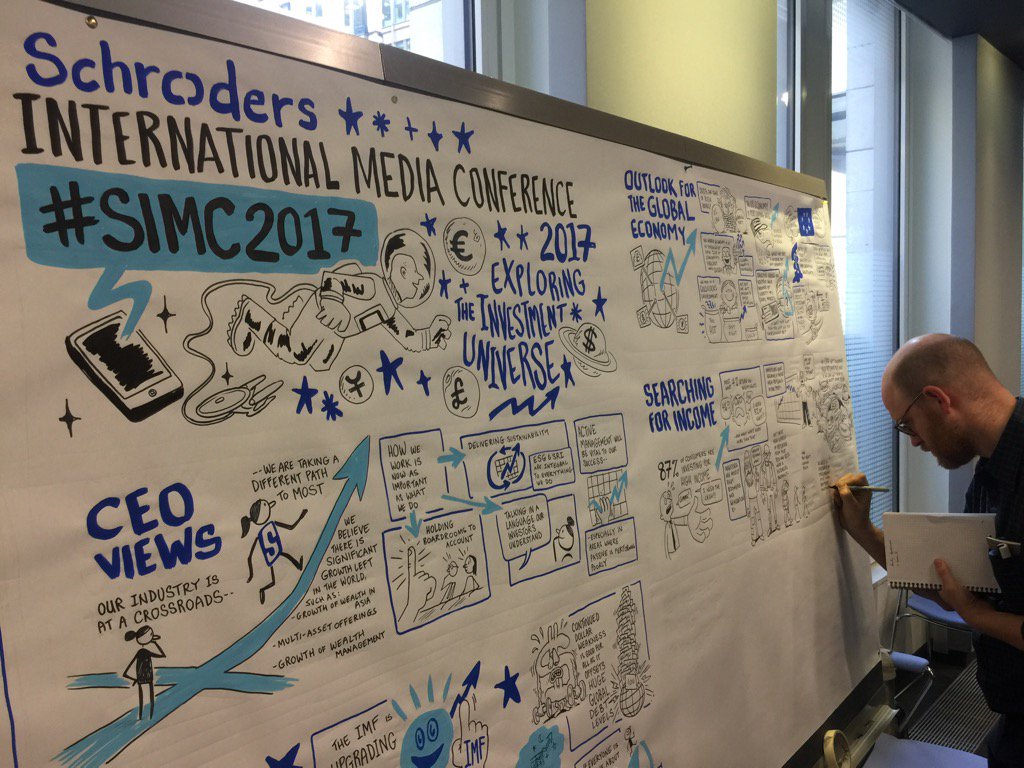 VicenteVaro's tweet photo. Genius 🔝🔝🔝 #simc17 https://t.co/VGPUQNR4KN