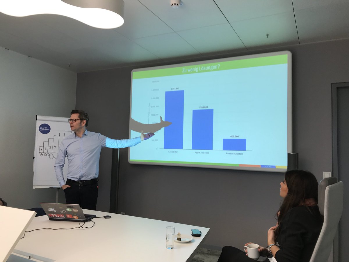 frankkleinert's tweet photo. „DesignThinking ist tot.“ sehe ich anders. Nur auf der aktuellen Buzzword-Ebene teils völlig missbraucht. @electrouncle #gbc15 #15gbc https://t.co/rJtq8mc9j7