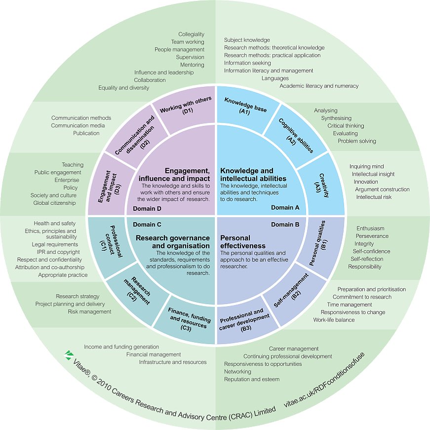 Lorenzo Melchor tweet media
