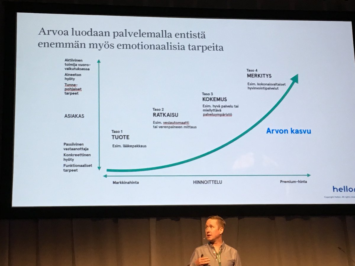 proviisori's tweet photo. Pelkällä tuotteella on vaikea kilpailla HEALTH+DESIGN @juhak 
#FarmasianPäivät #tulevaisuudenproviisori #palvelumuotoilu #apteekit https://t.co/BYNP8wjs1W