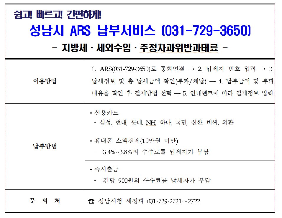 euhee4's tweet image. #성남시 주정차 위반과태료 ARS 납부서비스 안내
2017.11.20(월)부터는 주정차 위반 과태료도 ARS납부가 가능하다고 합니다.
주정차 위반 안 하셔야 하지만, 혹시라도 과태료 내야한다면 간편하게 ARS납부 이용해보세요~~