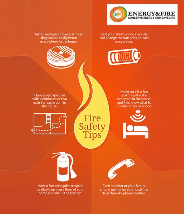 energyandfire's tweet photo. Know #FireSafety #Tips at https://t.co/Q7LYTGQUnO
#EnergyandFire #FireProducts #FireExtingusher https://t.co/6YpNBWtYBB