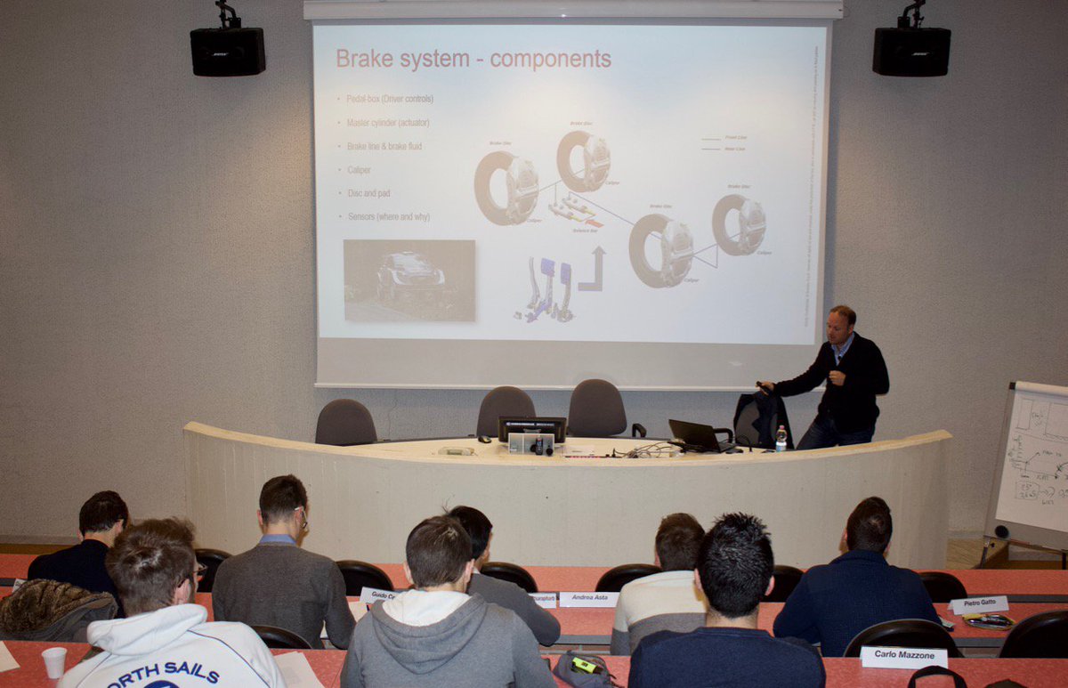 Accademia ED tweet media