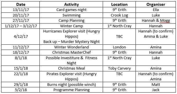 bexleynetwork's tweet photo. Our winter programme is now up and running! If you are interested in joining, please DM us. @GLSE_Scouts @ukscoutnetwork https://t.co/MTvijMNvJQ