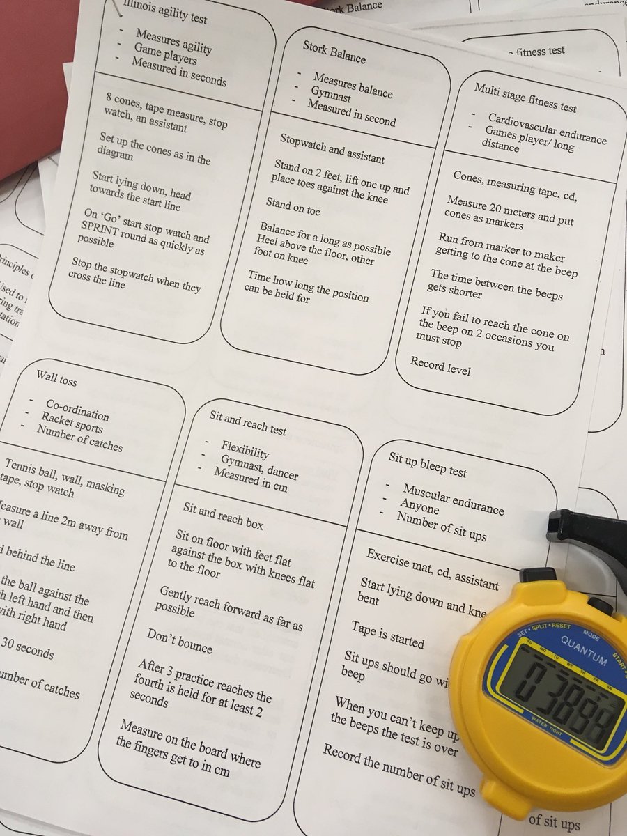 TPS_PE's tweet photo. Speed dating revision for the GCSE class today. They have to make sure their partner says everything in their sheet by asking them the right questions. @TPS_Hitchin @PEScholar @PE4Learning @pe_enthusiast @MrMacPE https://t.co/kNiyseqVK2