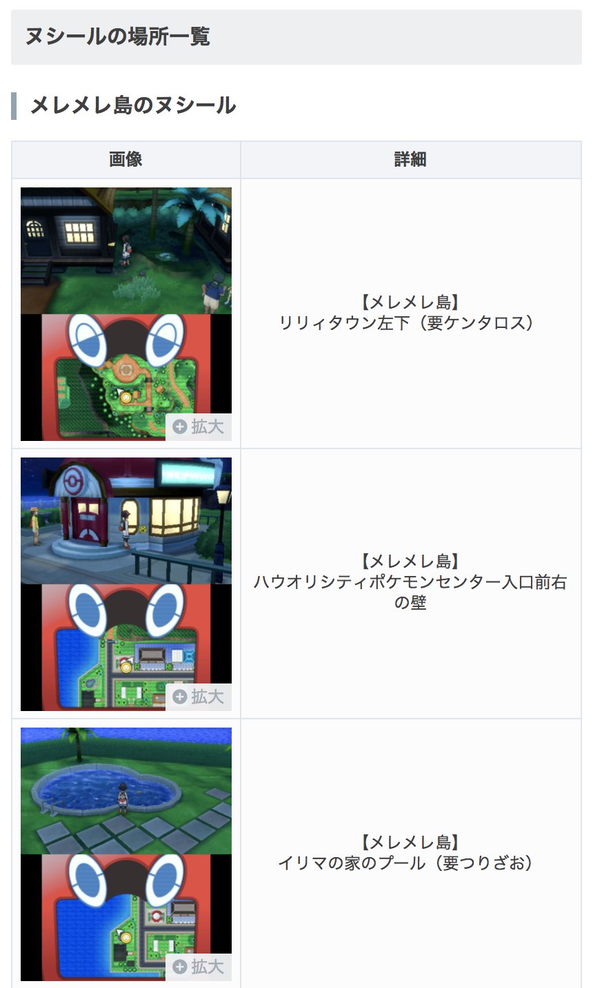 ポケモン攻略 Game8公式 בטוויטר ユーザーの方に提供して頂いた情報から すべての島のヌシールの場所一覧をまとめました ぬしポケモンを仲間にしたい方はぜひご覧ください ポケモン ウルトラサンムーン Usum T Co Aeqizpyxek T Co