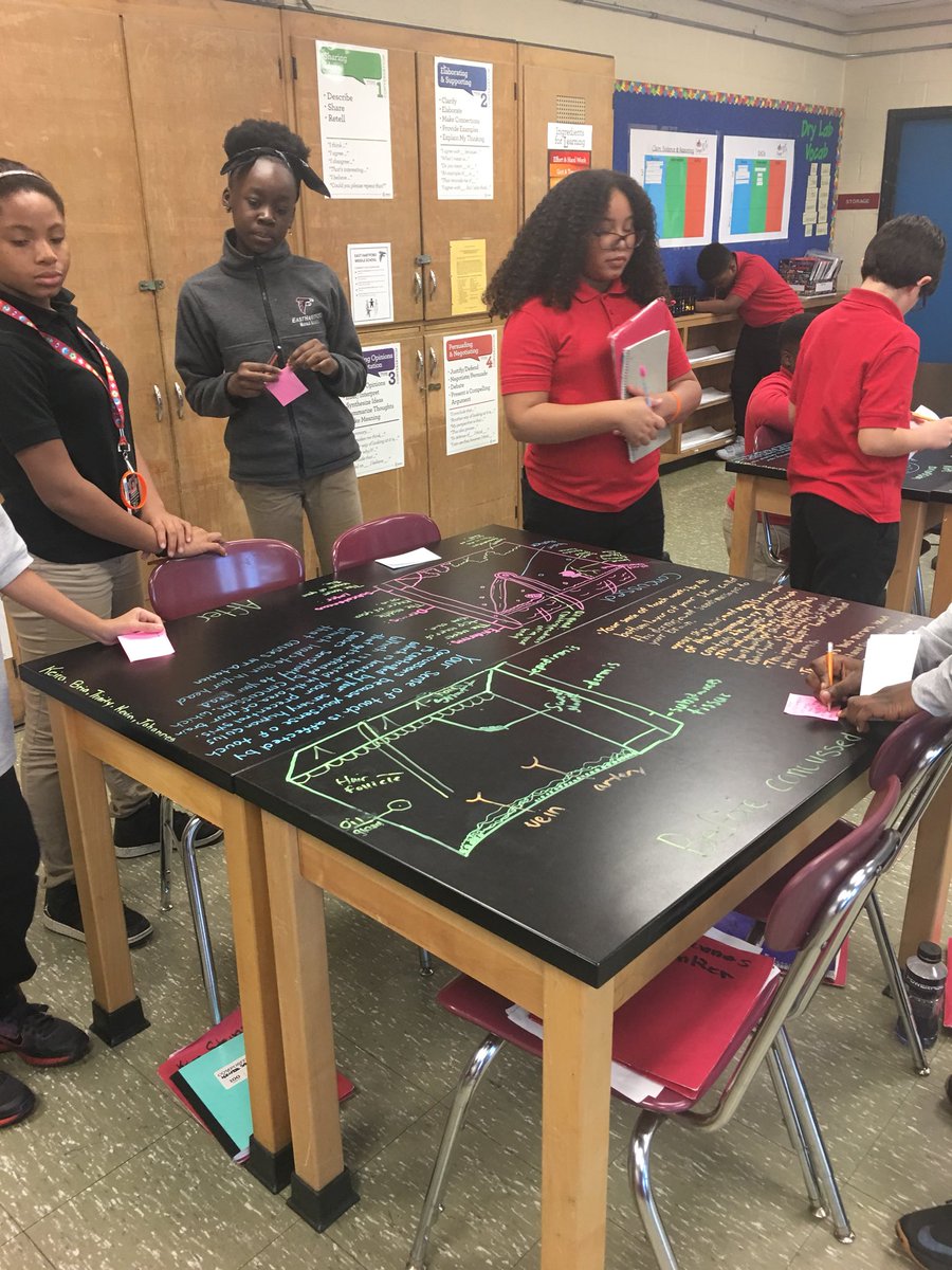 CCSU_STEM6's tweet image. @EHMiddle CCSU6 working on scientific models of how our senses affected by concussions #NGSS #scientificmodels #STEMed