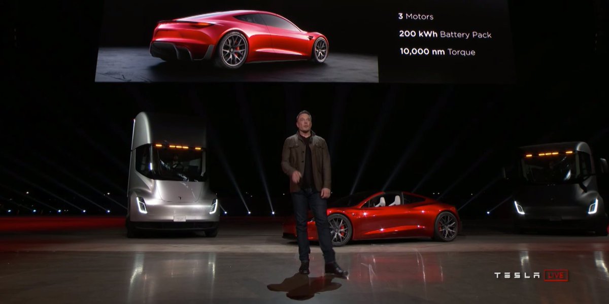 limburgauto's tweet photo. Tesla: hardloper kan doodloper worden. https://t.co/ywGdJh3T4Z #Tesla #TeslaSemi #TeslaRoadster #TeslaModel3 #ElonMusk https://t.co/fHX018aLiu