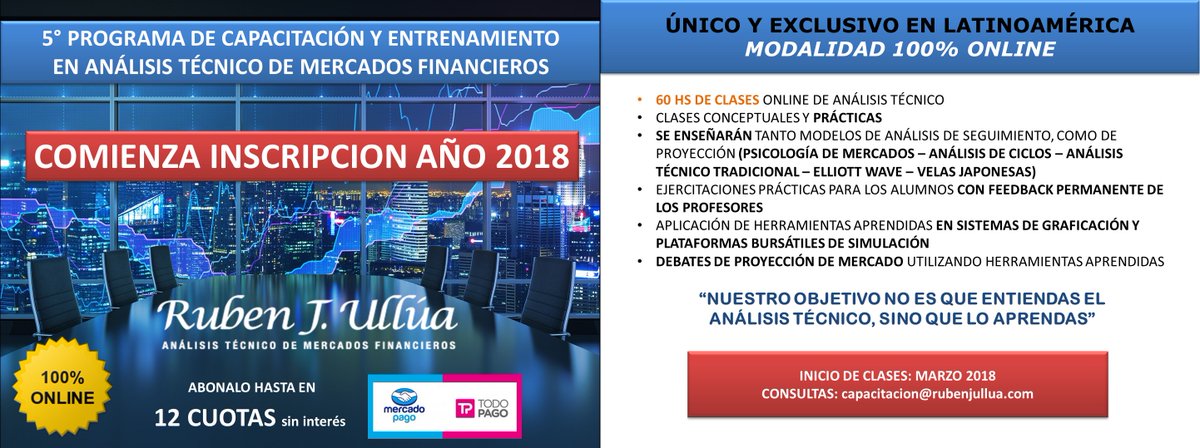 ABIERTA INSCRIPCIÓN 5° PROGRAMA ANÁLISIS TÉCNICO!! 📈📉👨‍🎓🖥️
Aprovecha BONIFICACIÓN POR INSCRIPCIÓN ANTICIPADA HASTA EL 15 DE DICIEMBRE! 👏👏
Info ➡️ rubenjullua.com.ar/?page_id=20345    
Inscripción ➡️goo.gl/4Y5MQU
