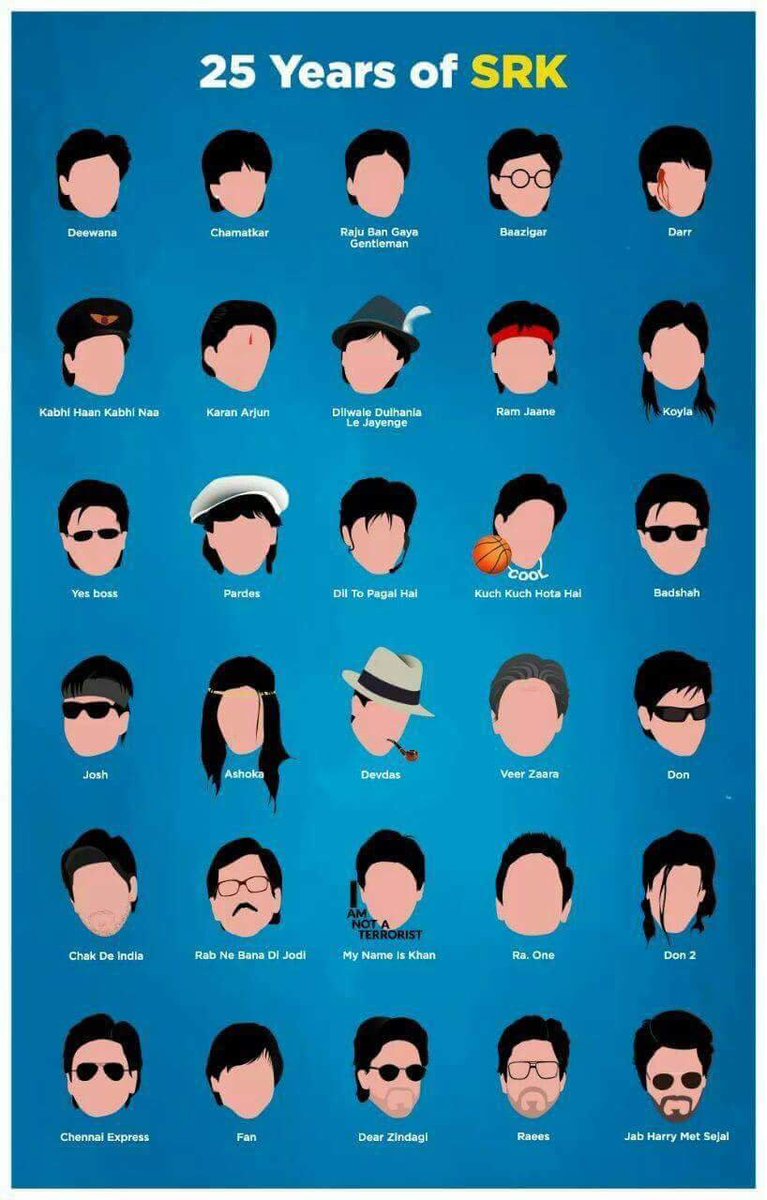 SRK And His Many Hairstyles In Films