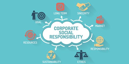 Grenoble_EM's tweet photo. [#Recherche] Responsabilité sociale des #entreprises : comment les démarches #RSE sont-elles perçues par les #consommateurs, pour quelle influence sur l'image de l'entreprise ? Par D.Hildebrand, prof. Grenoble EM. https://t.co/xV95zQlTAY https://t.co/Q2iIKHJCpy