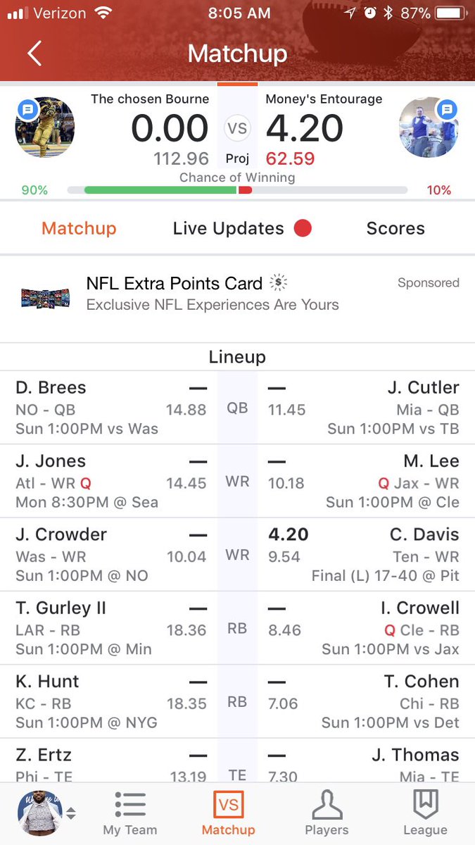 BuckyHammer's tweet photo. Corey Davis with an ideal point total last night #TNF #potentialkeeper #smokeweedeveryday @MatthewJWelch https://t.co/sKgC0Q87bb