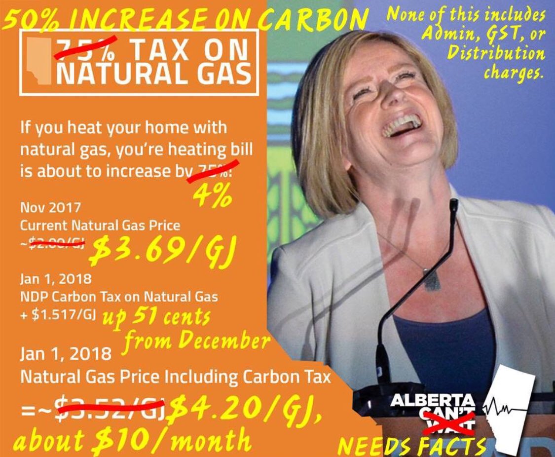 Albertans deserve and demand true facts and not #alternatefacts that advance various agendas. This was put out by <a href="/albertacantwait/">Alberta Can't Wait</a> which was restated by <a href="/jkenney/">Jason Kenney 🇨🇦🇺🇦🇮🇱</a>, who is the <a href="/Alberta_UCP/">United Conservative Party of Alberta</a> Leader. The next one are the true facts. #ableg #abpoli #holdingpeopleaccountable