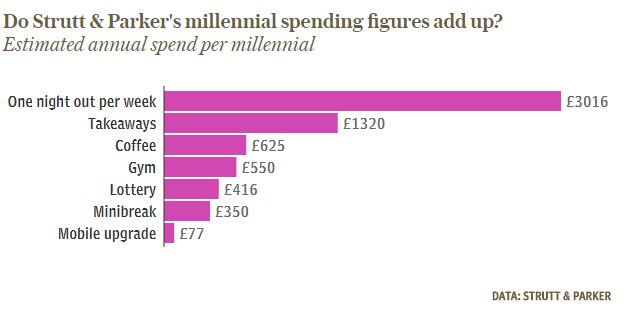 The Telegraph tweet media