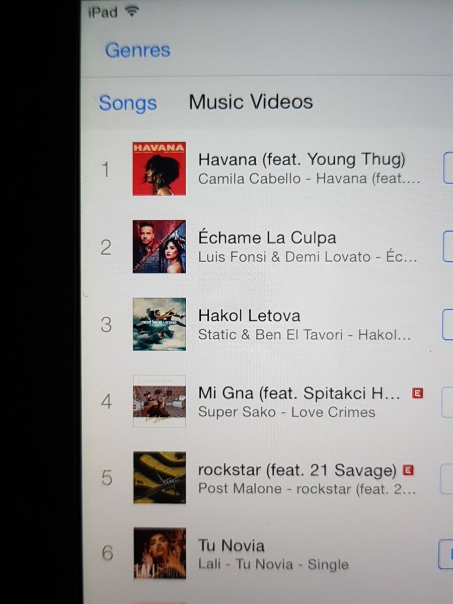 EdenIsrael8's tweet photo. Omg!!  Lali Espósito @laliespos in the sixth place in iTunes Israel and Demi Lovato in the second @ddlovato @DiannaDeLaGarza  #lovatic #lalita 😍😍😍😍 https://t.co/cvh5vpR0o5