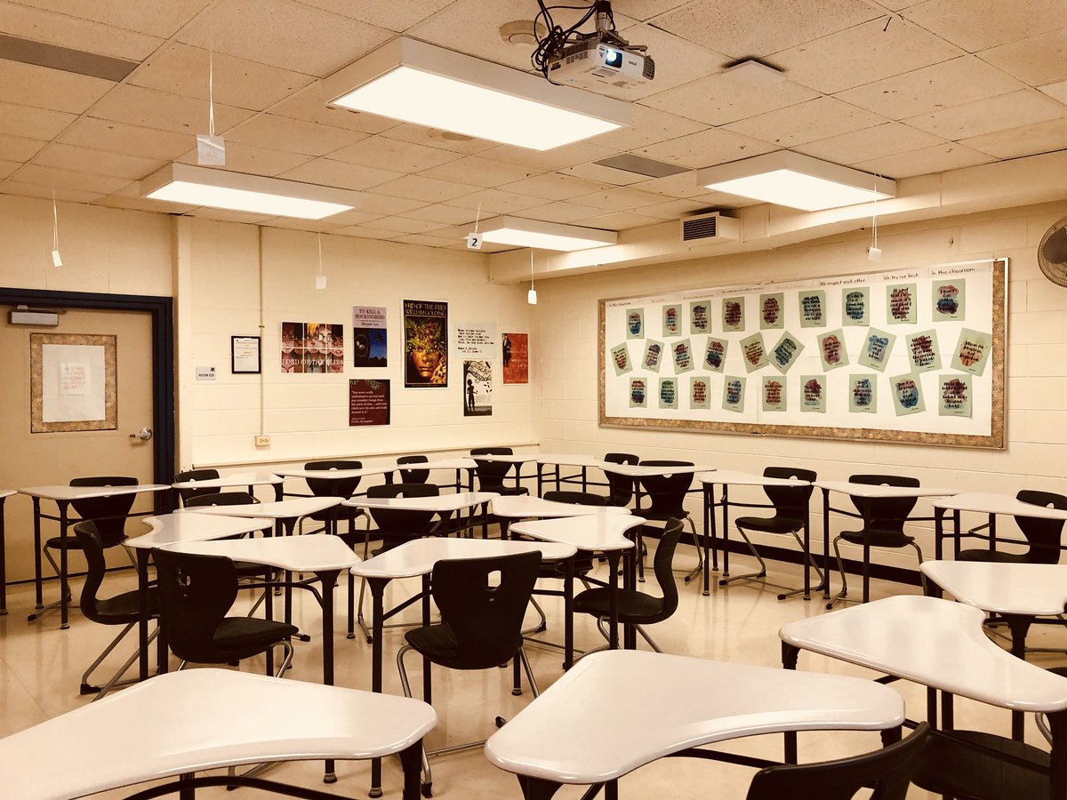 teacherpahl's tweet photo. Fishbowl Friday!  #StructuredDiscussion #GetThemThinking https://t.co/Q4qZrj7cQ1
