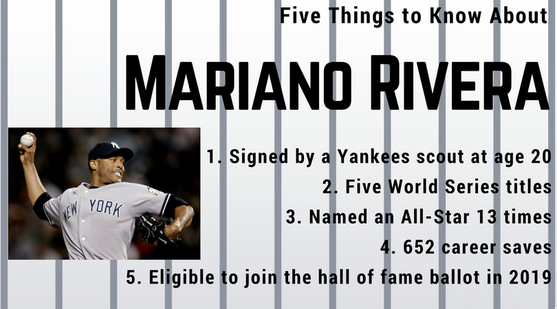 Learn from one of the best baseball players of all time! Pinnacle will be holding a two day clinic with Mariano Rivera 12.9-12.10! Click here to learn more and sign up: hubs.ly/H09byvX0