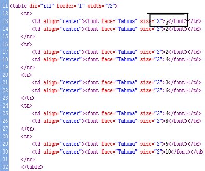 OlaTechno's tweet image. دروس برمجة PHP باللغة العربية🤖 ملخصة بطريقة بسيطة وتوصل المعلومة بسهولة بالأمثلة والأكواد 👏❤️ للمبتدئين في برمجة المواقع 
bit.ly/2jyCyxq