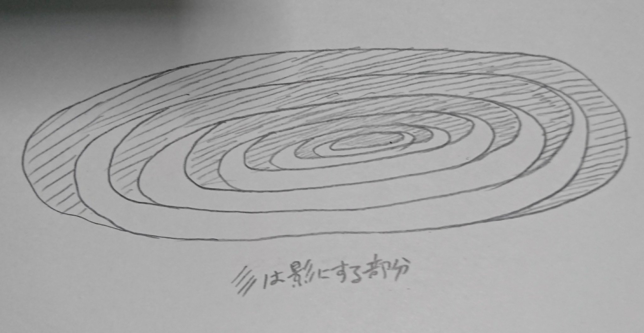 佐藤夕子 水面の波紋を描くときにこんな感じに目安を入れておくと描きやすいです