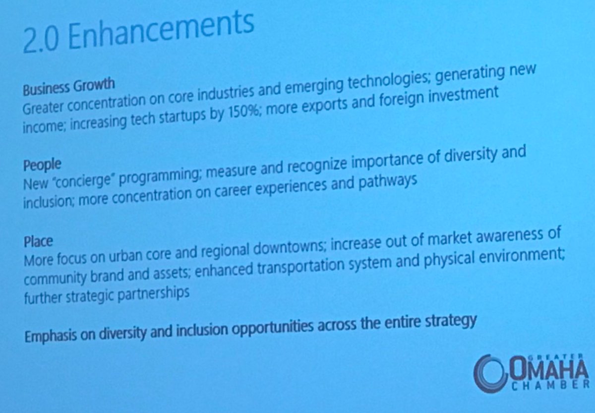 WinsleyI's tweet photo. Diversity &amp; Inclusion are priorities in the new @OmahaChamber 5-yr Prosper Omaha 2.0 goals https://t.co/iVUkw2kCWg