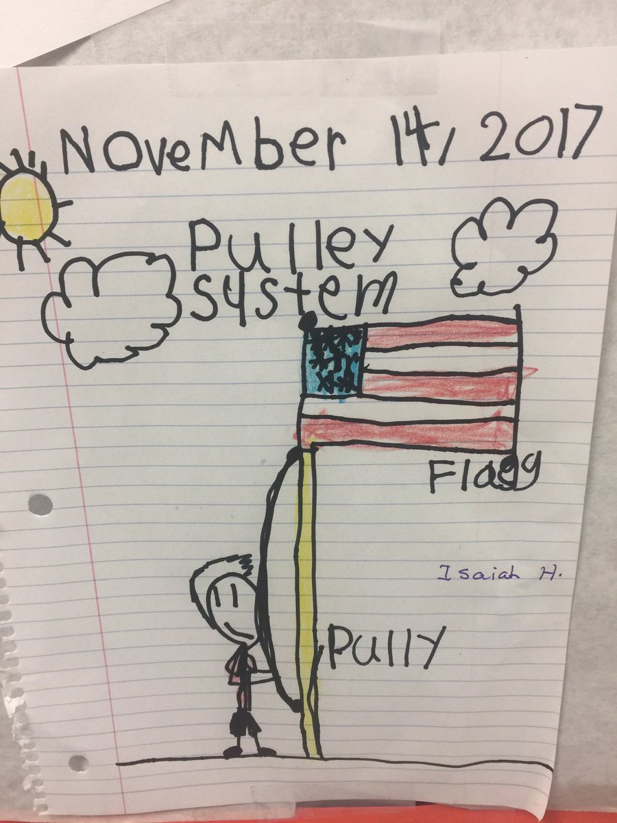 vickielasterosu's tweet photo. Outstanding example of pulley system by my student. #roopride #seguinrocks https://t.co/UofXwM6wUu