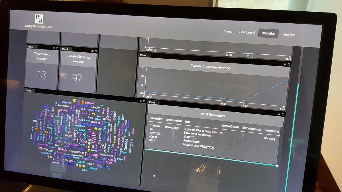 SMC_DGScompany's tweet photo. #LRIS17 #WINWITHSMC Ecco il premio del contest #Liferay #IOT experience Per @seccanj 🏆🎉 https://t.co/fac24eDPjw