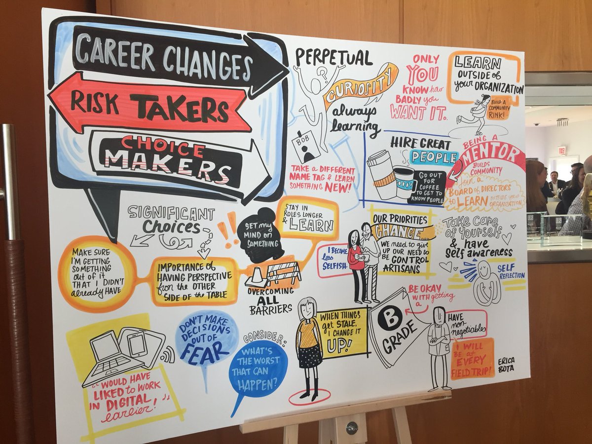 tmarshallgc's tweet photo. Refreshing honest panel discussion about taking professional risks. Self awareness and out-of-the-box experience is key. @HeyRoundtable #RechargeTO https://t.co/VGliAlZt8J