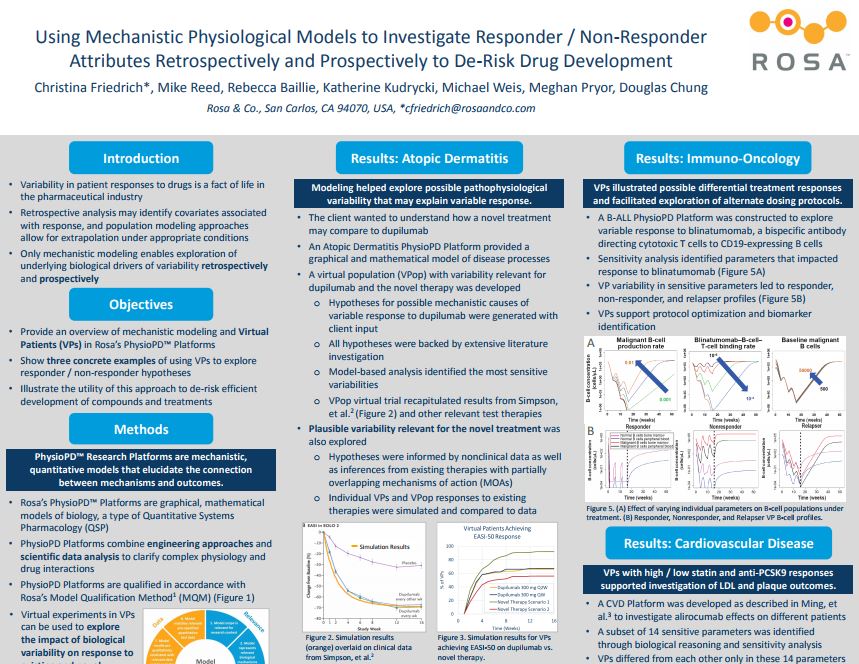 RosaQSP's tweet photo. POSTER: Using Mechanistic Physiological Models to Investigate Responder / Non-Responder Attributes Retrospectively and Prospectively to De-Risk Drug Development. https://t.co/fh6nHf1FWH #ACOP8 https://t.co/Z9wdFWf2oN