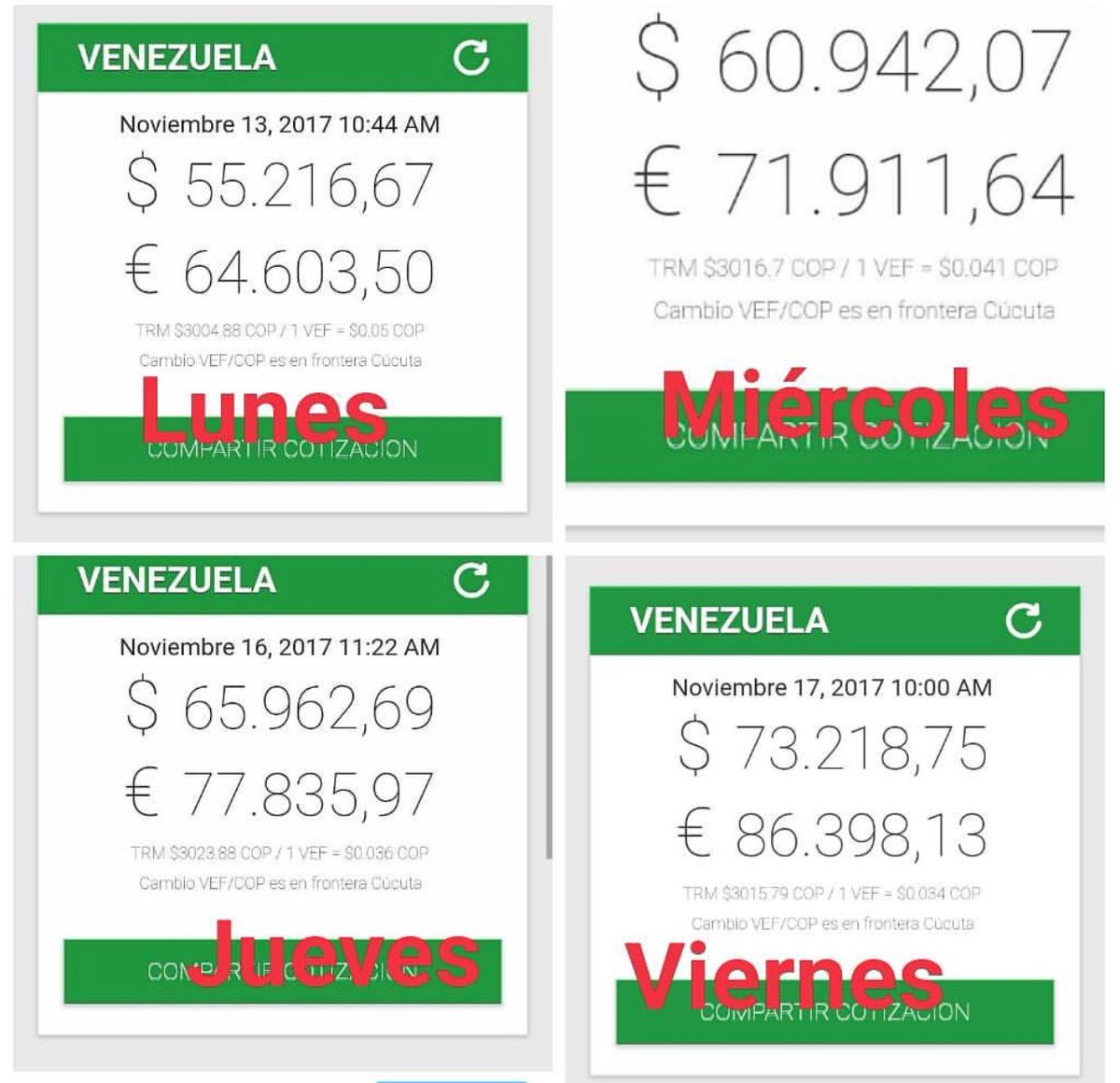 AleReportando's tweet photo. Así avanzó la revolución Bolivariana esta semana:
#AleReportando 
@fcarolinahr https://t.co/PuqpkdAFMD