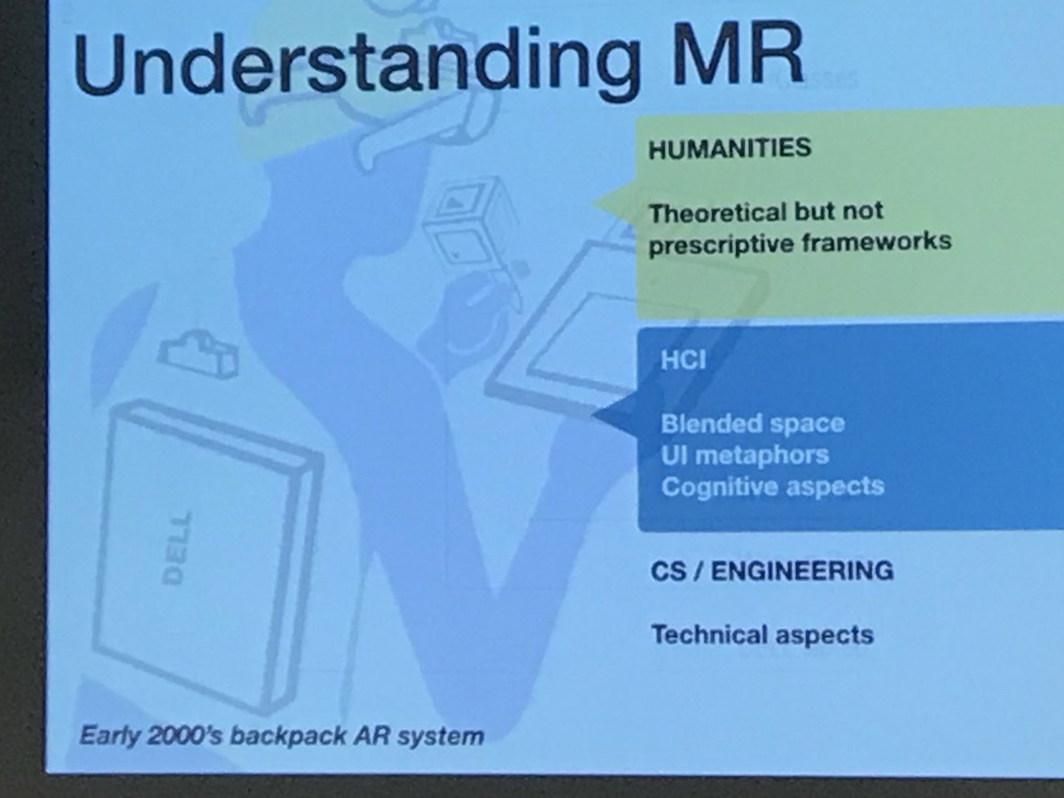 hkoenitz's tweet photo. #icids2017 Rebecca Rouse presents :Design for Emerging Media: How MR Designers Think about Storytelling, Process, and Defining the Field (Rebecca Rouse and Evan Barba) https://t.co/uqqQ0kEHgM