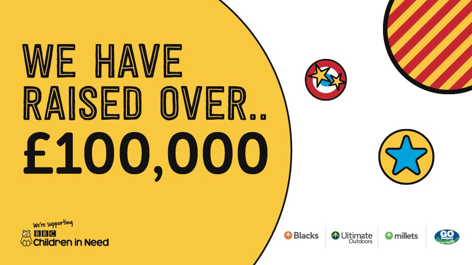 We're delighted to announce that we've raised over £100,000 for <a href="/BBCCiN/">BBC Children in Need</a>.

A huge thank you to all who bought the Pudsey Ramble hats and helped with sponsored events! #CIN