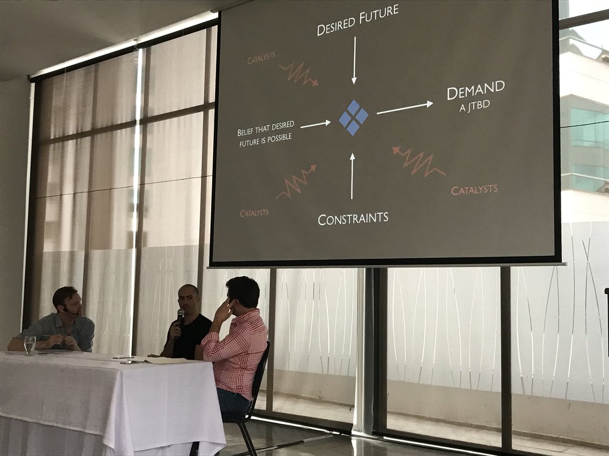 DavidRSanchezC's tweet photo. Uncovering the desired future, constraints, catalysts and #JobstobeDone @INNOVATIONLAND @ericmwhite @alanklement @esteban8am https://t.co/jveyML8p4i